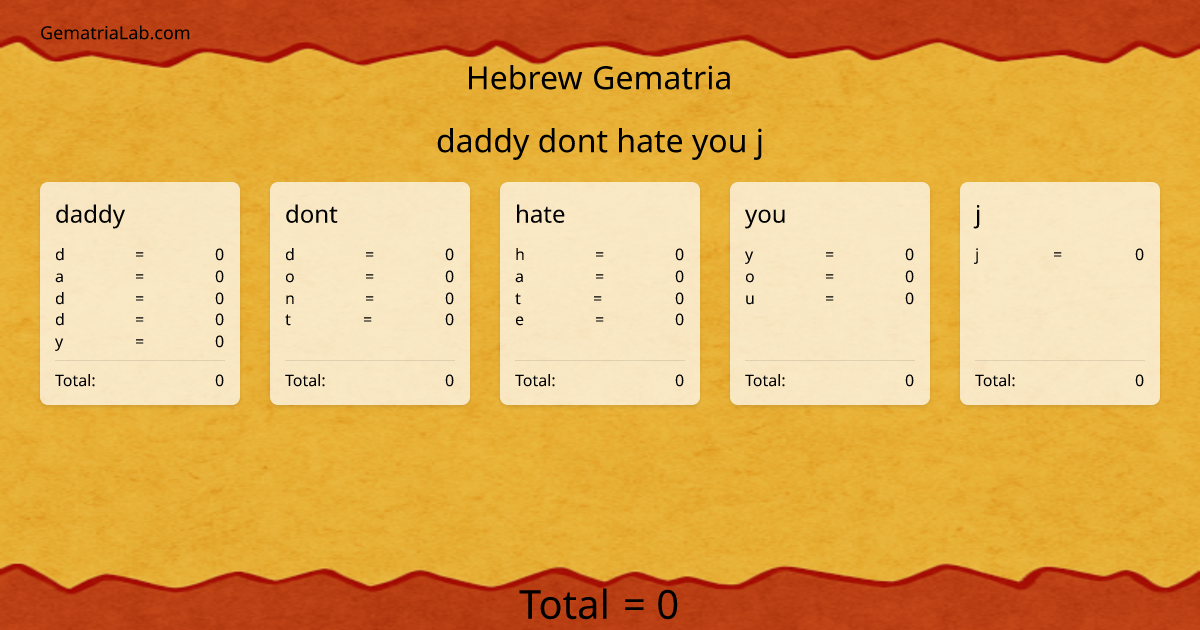 daddy dont hate you j in hebrew Gematria